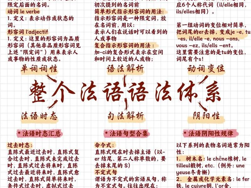 小语种基础教程 小语种基础教程pdf 小语种基础教程 小语种基础教程pdf