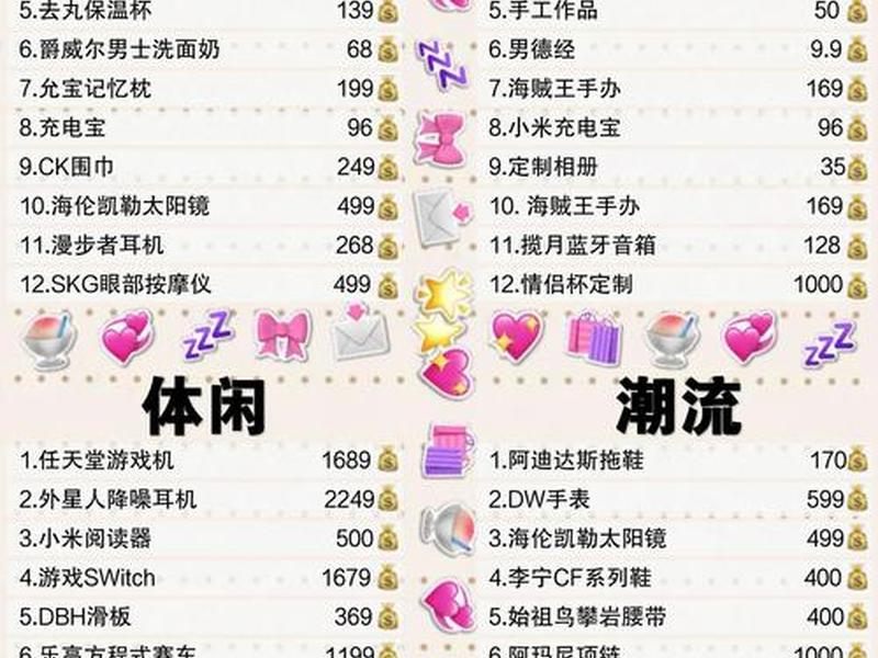 礼品网是怎么样做到那么低的、礼品网是怎么样做到那么低的价格 礼品网是怎么样做到那么低的、礼品网是怎么样做到那么低的价格