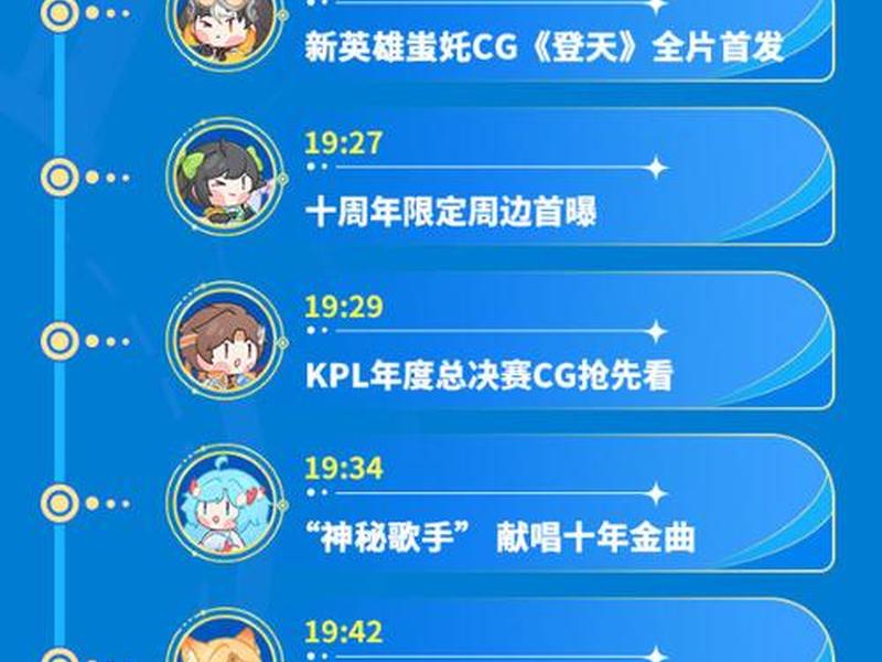小王策划运营 - 小王策划直播运营 小王策划运营 - 小王策划直播运营