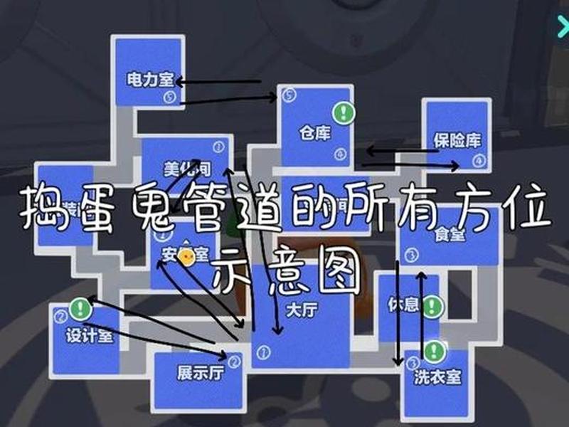 迷你世界如何建造线路图;迷你世界如何建造线路图视频 迷你世界如何建造线路图;迷你世界如何建造线路图视频