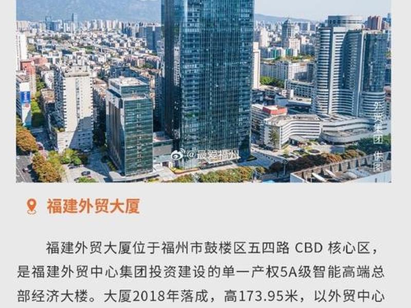 中国(福建)外贸中心集团公司 - 福建省外贸中心集团公司 中国(福建)外贸中心集团公司 - 福建省外贸中心集团公司