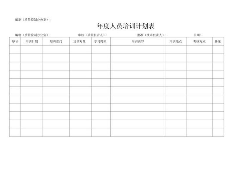 人员培训模板 - 人员培训模板范文