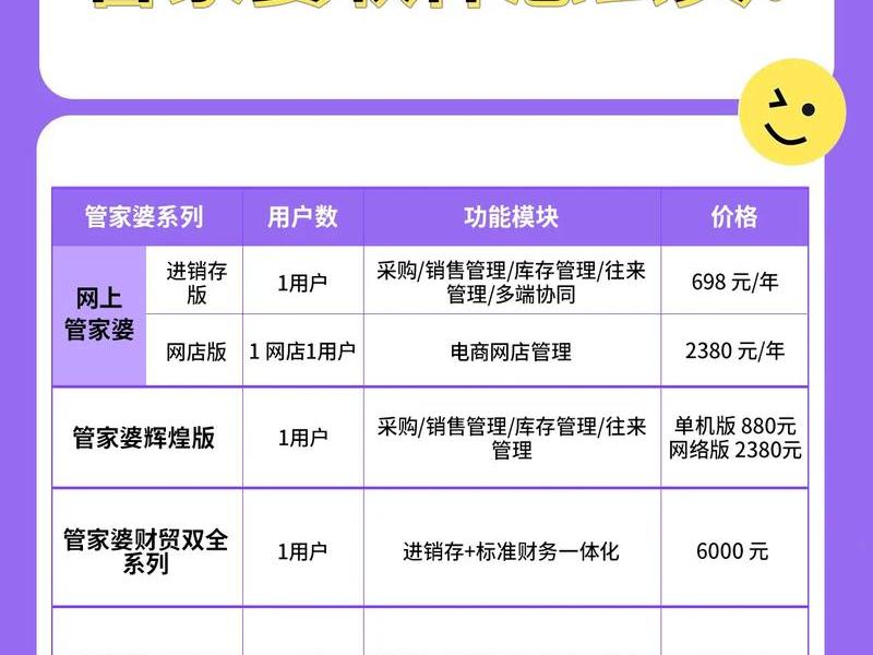 做保姆下载什么软件;做保姆下载什么软件可以赚钱 做保姆下载什么软件;做保姆下载什么软件可以赚钱