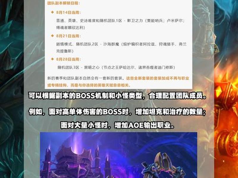 魔兽自己怎么创建团队进副本;魔兽自己怎么创建团队进副本啊 魔兽自己怎么创建团队进副本;魔兽自己怎么创建团队进副本啊
