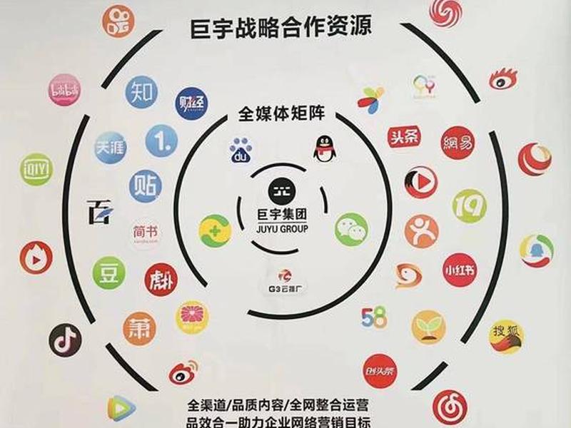 一对一网络推广运营公司 - 一对一网络推广运营公司有哪些 一对一网络推广运营公司 - 一对一网络推广运营公司有哪些