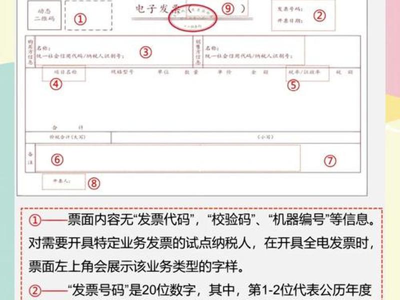 天猫站点怎么开;天猫站点怎么开电子发票 天猫站点怎么开;天猫站点怎么开电子发票