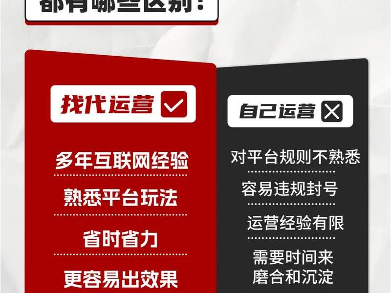 美橙策划代运营怎么样 - 美橙策划代运营怎么样啊