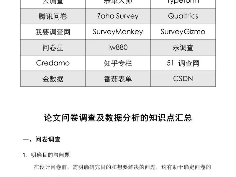 问卷制作网站,问卷制作网站有哪些 问卷制作网站,问卷制作网站有哪些