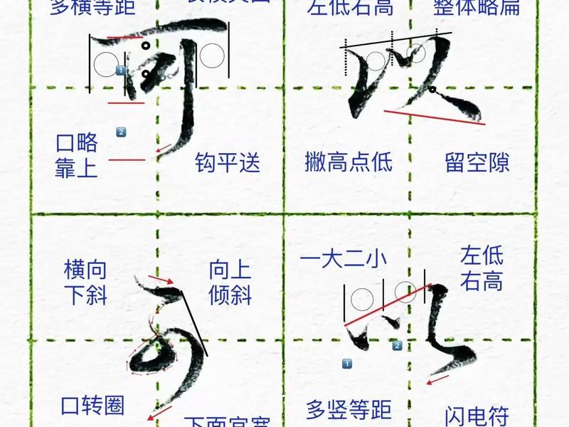 零基础入行教程 零基础入行教程电子版 零基础入行教程 零基础入行教程电子版