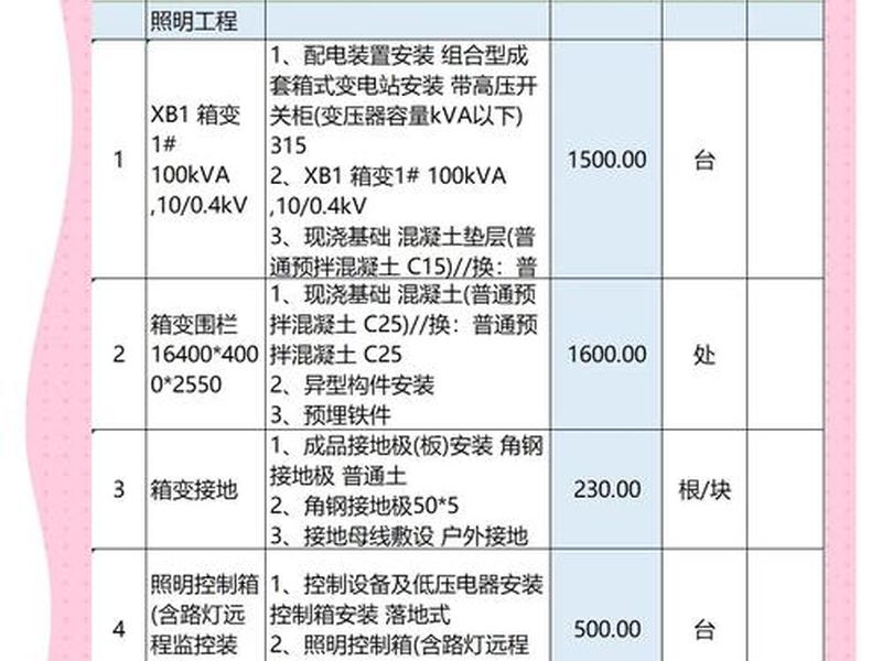 欧普照明安装报价 欧普照明安装报价表 欧普照明安装报价 欧普照明安装报价表