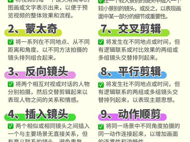 新手视频剪辑项目案例;新手视频剪辑项目案例分析 新手视频剪辑项目案例;新手视频剪辑项目案例分析