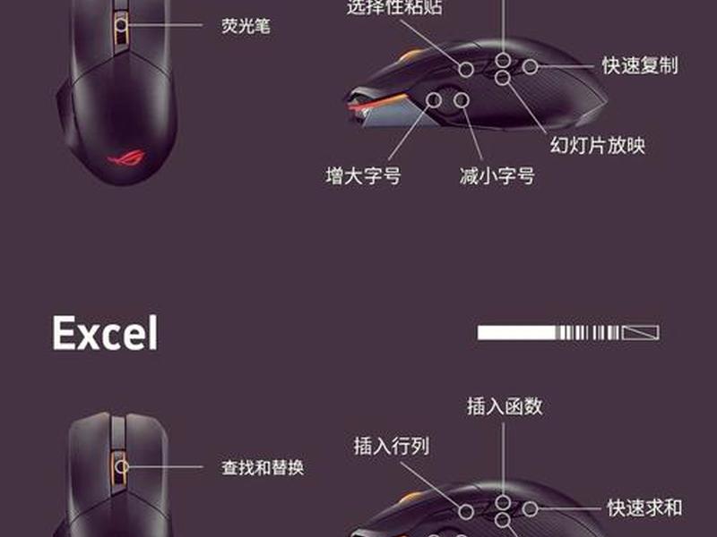 鼠标拖动怎么操作 - 鼠标拖动怎么操作视频 鼠标拖动怎么操作 - 鼠标拖动怎么操作视频