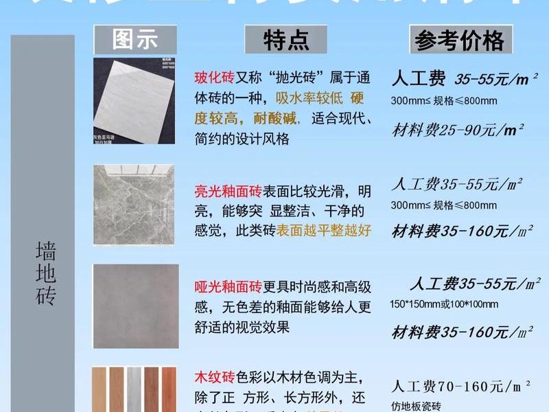 如何做建材生意 - 如何做建材生意赚钱 如何做建材生意 - 如何做建材生意赚钱