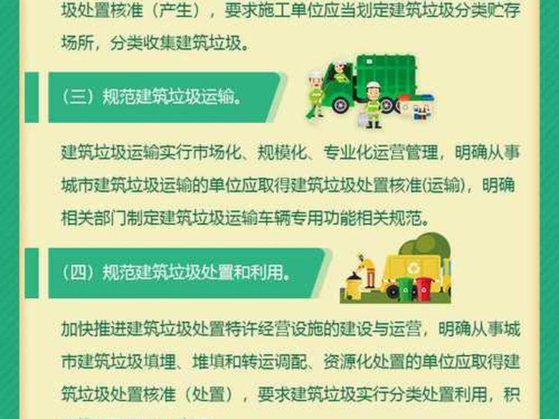 垃圾站设置 垃圾站设置标准 垃圾站内是否需要设置排水管 垃圾站设置 垃圾站设置标准 垃圾站内是否需要设置排水管