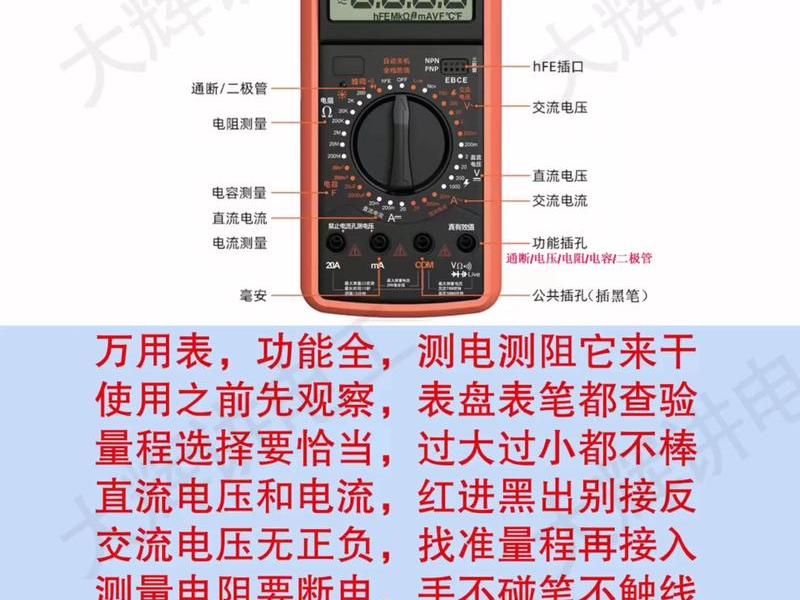 万网使用教程 - 万网是干什么用的 万网使用教程 - 万网是干什么用的