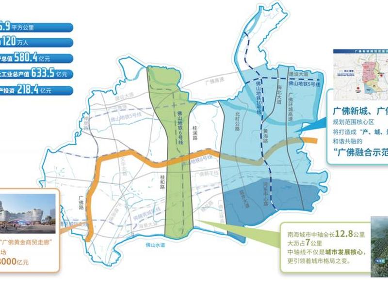 南海建设大道延长线最新消息2020;南海建设大道延长线最新消息2020年 南海建设大道延长线最新消息2020;南海建设大道延长线最新消息2020年