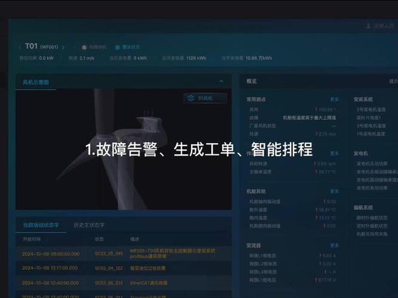 远景定检运维(远景运维都是第三方吗?) 远景定检运维(远景运维都是第三方吗?)