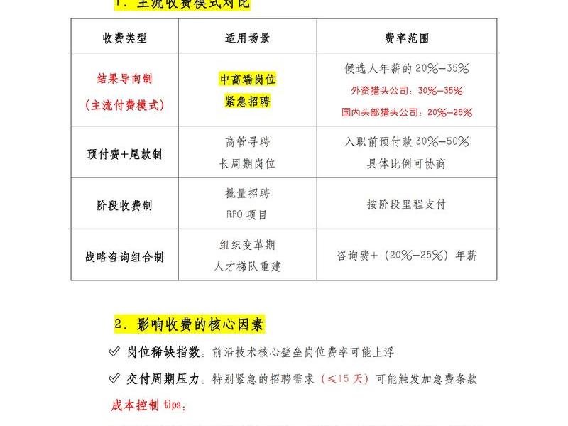 企业网线收费标准 企业网线收费标准文件 企业网线收费标准 企业网线收费标准文件