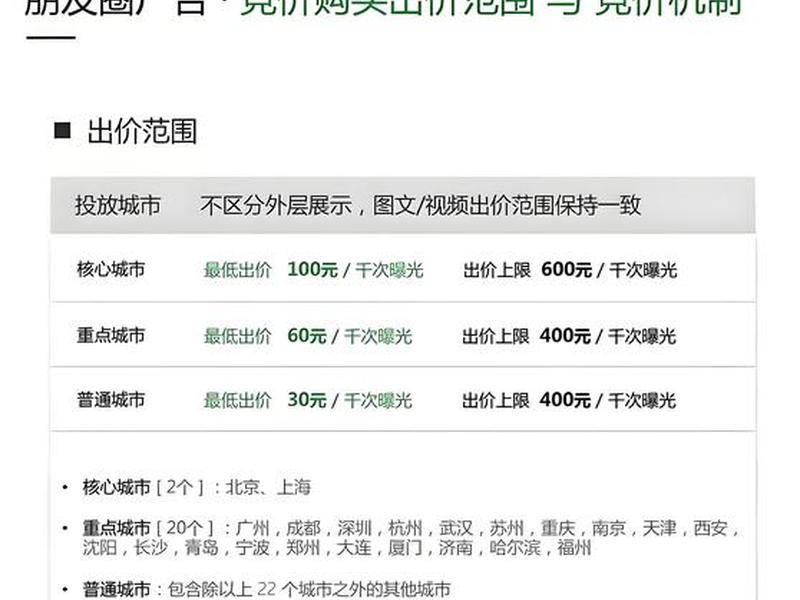 腾讯视频广告投放收费标准(腾讯视频广告投放收费标准表) 腾讯视频广告投放收费标准(腾讯视频广告投放收费标准表)