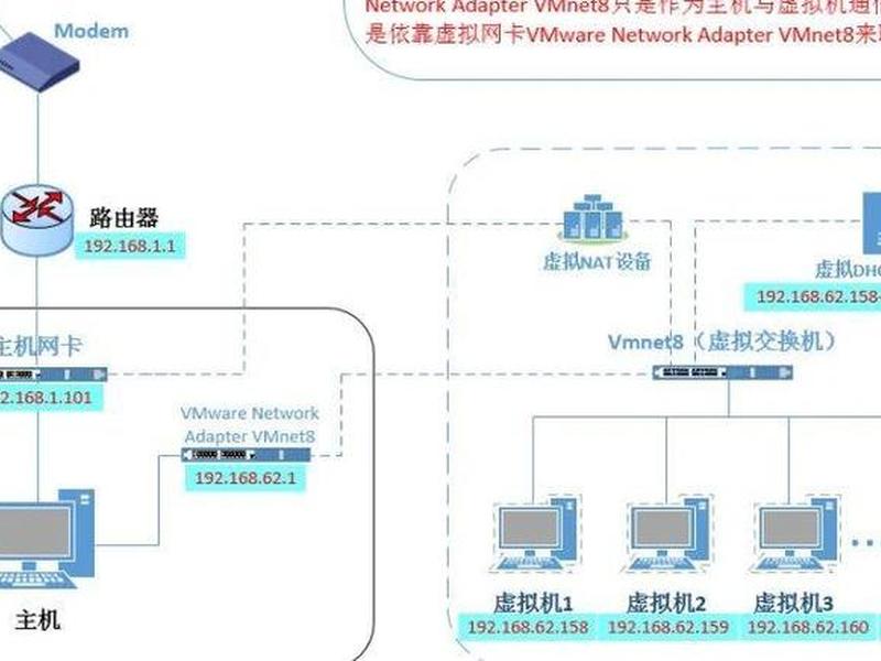 新网虚拟主机怎么样;新网虚拟主机怎么样连接 新网虚拟主机怎么样;新网虚拟主机怎么样连接