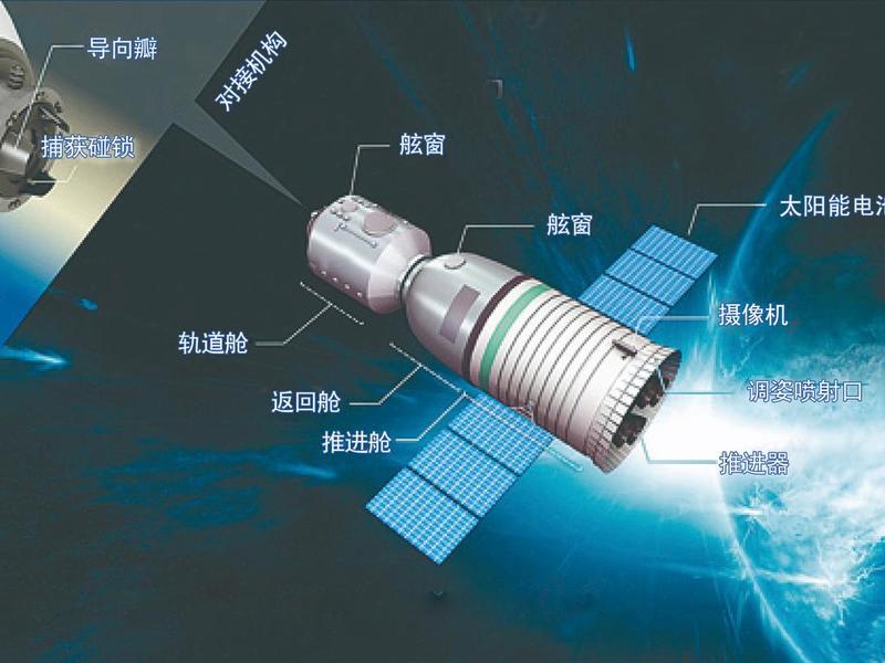 空间站建设教程 - 空间站建设教程图片 空间站建设教程 - 空间站建设教程图片
