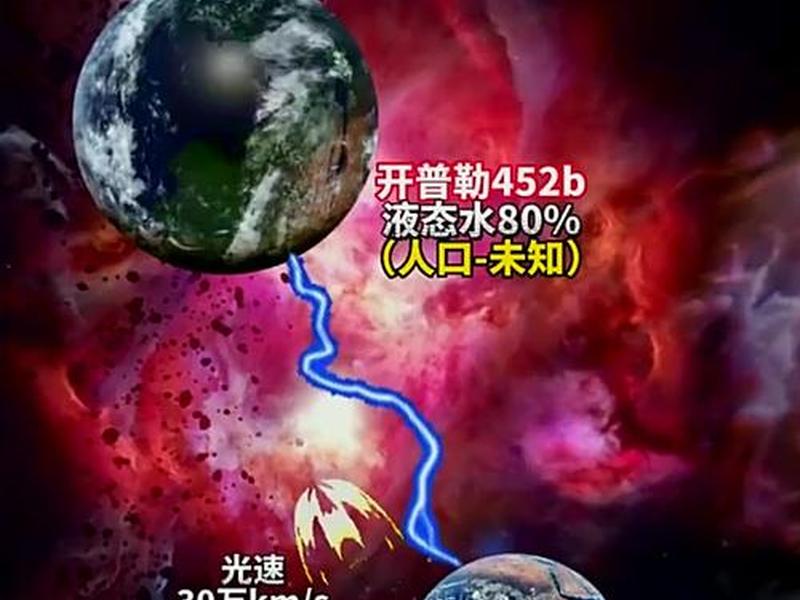 开普勒安装（开普勒安全）