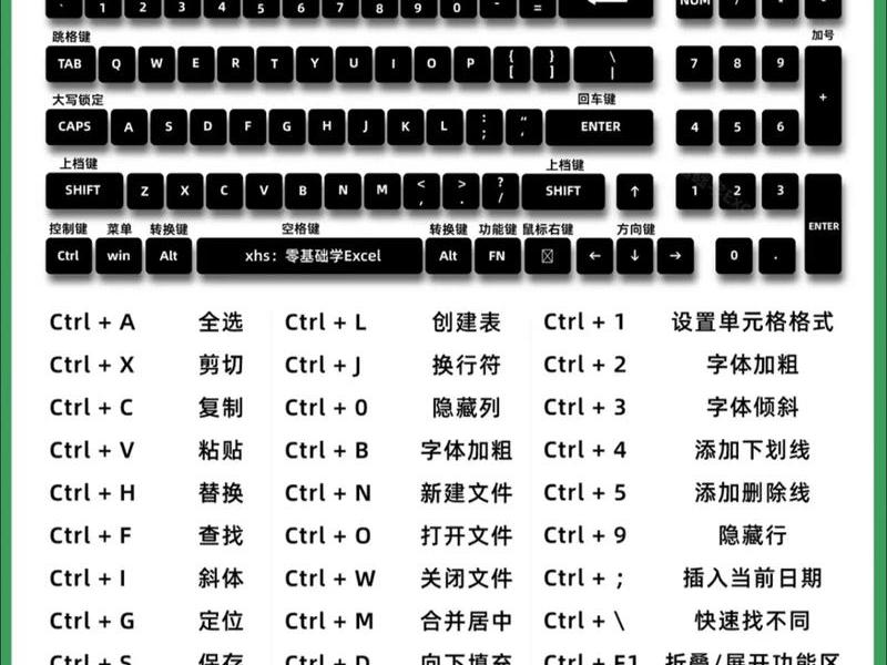易语言键代码 - 易语言键代码一览表