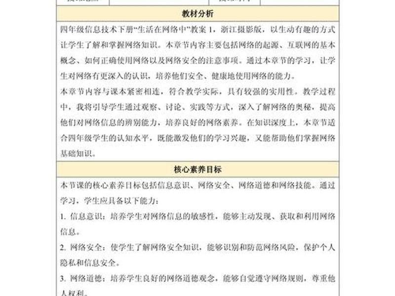 小学信息技术教案建议和意见 小学信息技术教案建议和意见怎么写