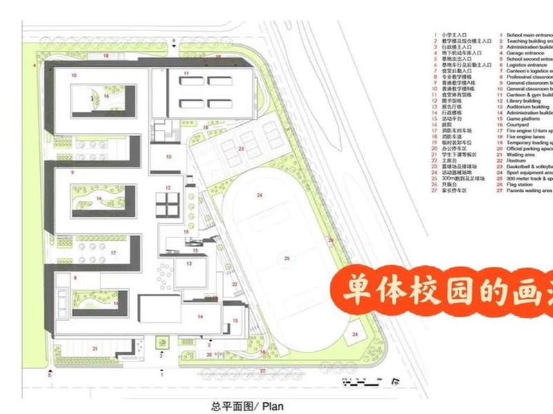 中学建设流程(中学校园建设规划) 中学建设流程(中学校园建设规划)