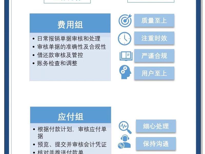 特享账户管理是什么意思、特享账户管理是什么意思啊 特享账户管理是什么意思、特享账户管理是什么意思啊