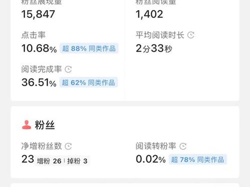 怎么在今日头条上推广小程序赚钱 怎么在今日头条上推广小程序赚钱呢 怎么在今日头条上推广小程序赚钱 怎么在今日头条上推广小程序赚钱呢