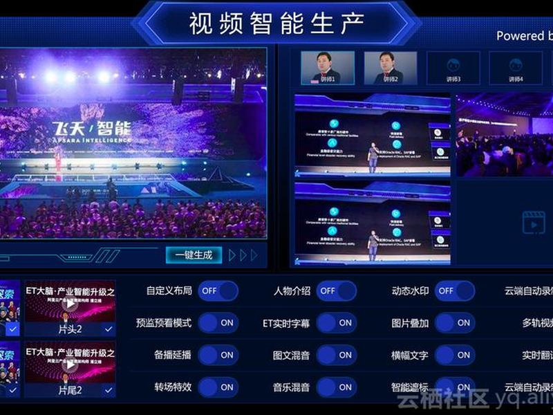 自建视频网站成本、自建视频网站成本高吗 自建视频网站成本、自建视频网站成本高吗