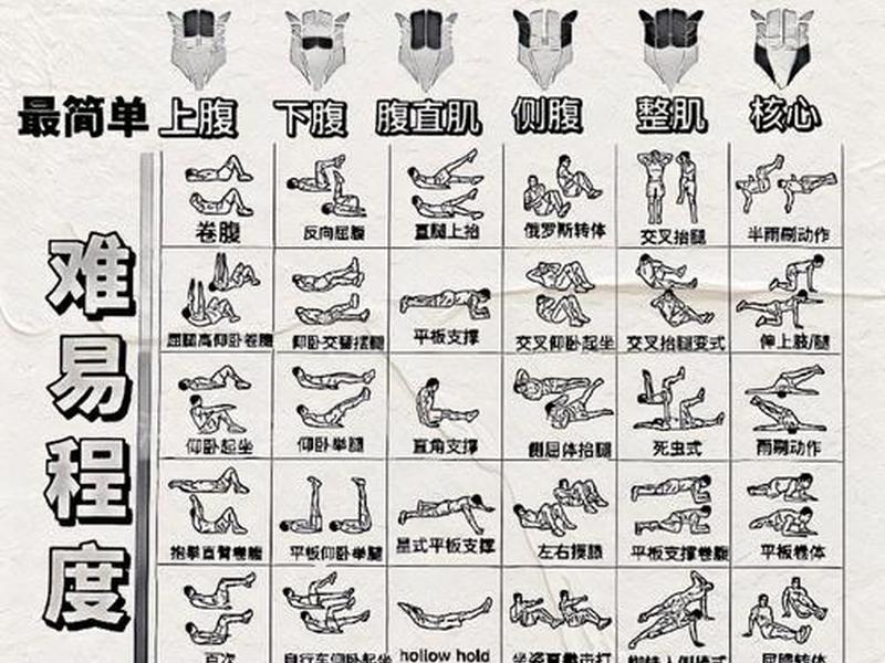 速成教程全部;速成教程全部动作视频 速成教程全部;速成教程全部动作视频