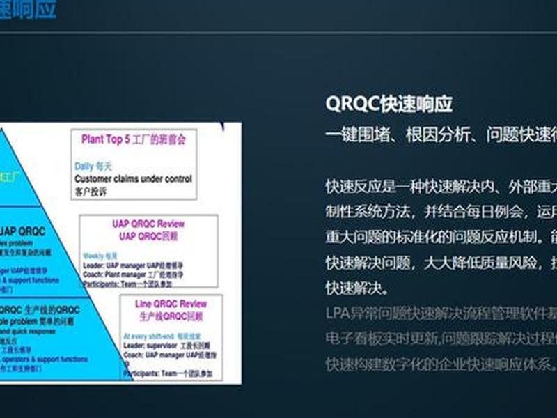 快云网页注册、快云网页注册流程
