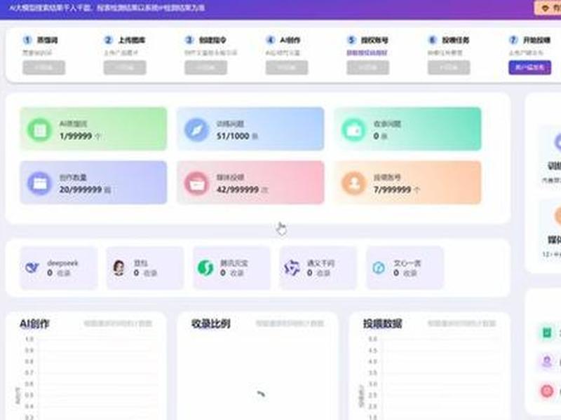 乐数云获客使用教程 乐客数据是什么 乐数云获客使用教程 乐客数据是什么