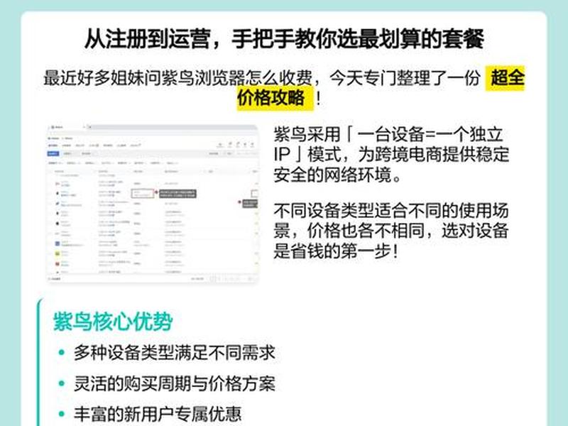 紫鸟注册店铺教程；紫鸟注册店铺教程下载