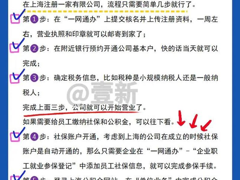 上海企业注册网上流程,上海企业注册网上流程图 上海企业注册网上流程,上海企业注册网上流程图
