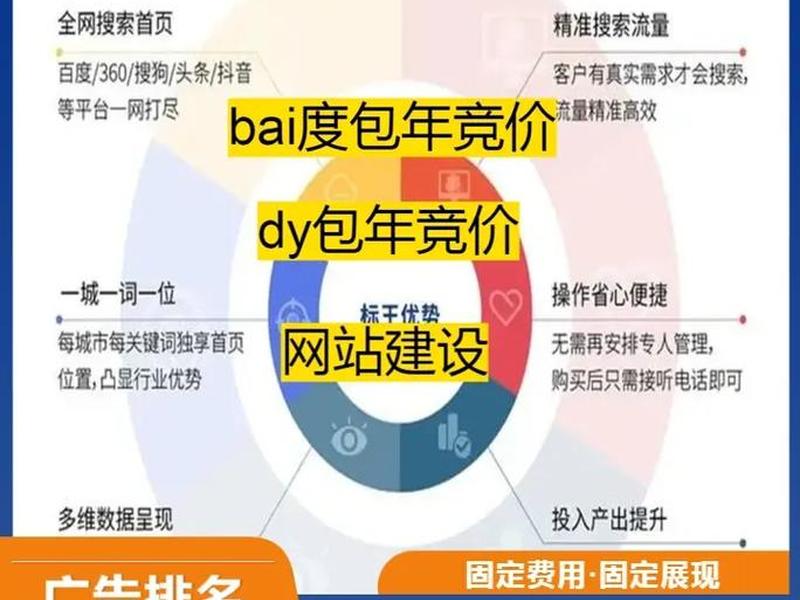 头条广告建站教程图片、头条广告建站教程图片大全 头条广告建站教程图片、头条广告建站教程图片大全