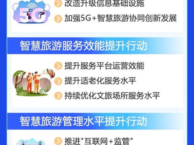 旅游创业项目如何运营(旅游创业项目如何运营好) 旅游创业项目如何运营(旅游创业项目如何运营好)