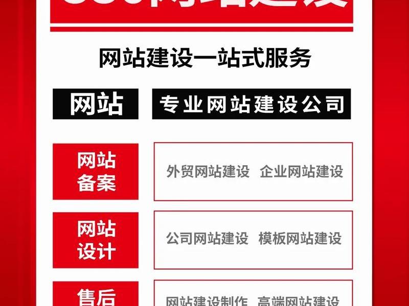 无锡外贸网站建设，无锡外贸网站建设项目
