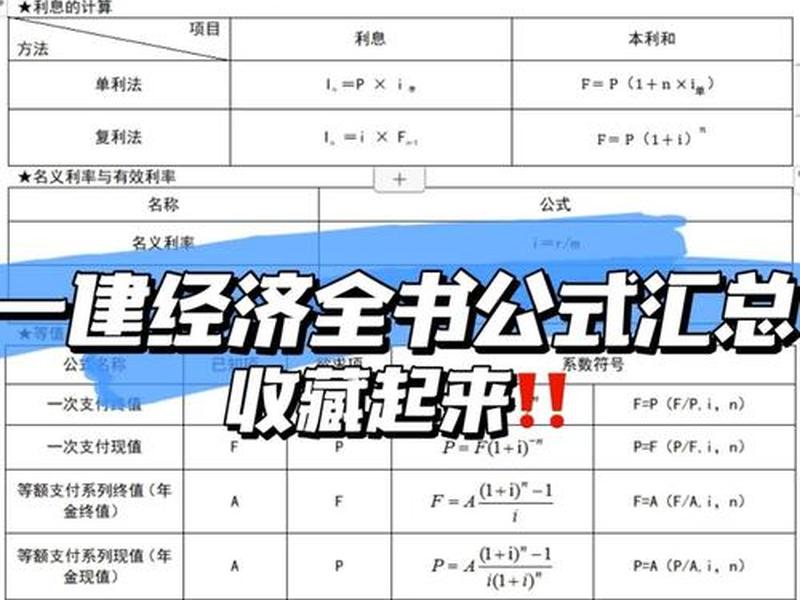 零基础学建筑会计的建议、零基础学建筑会计的建议有哪些 零基础学建筑会计的建议、零基础学建筑会计的建议有哪些
