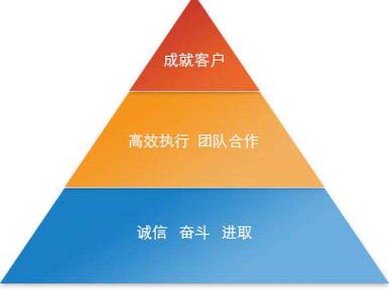 卓老师建站官网、卓老师建站怎么样 卓老师建站官网、卓老师建站怎么样