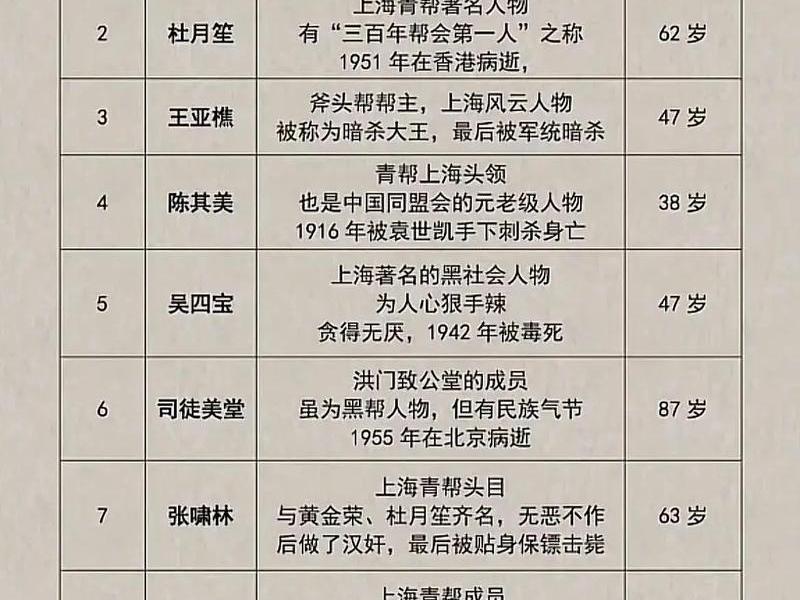 什么叫黑五类（什么叫黑五类人员）