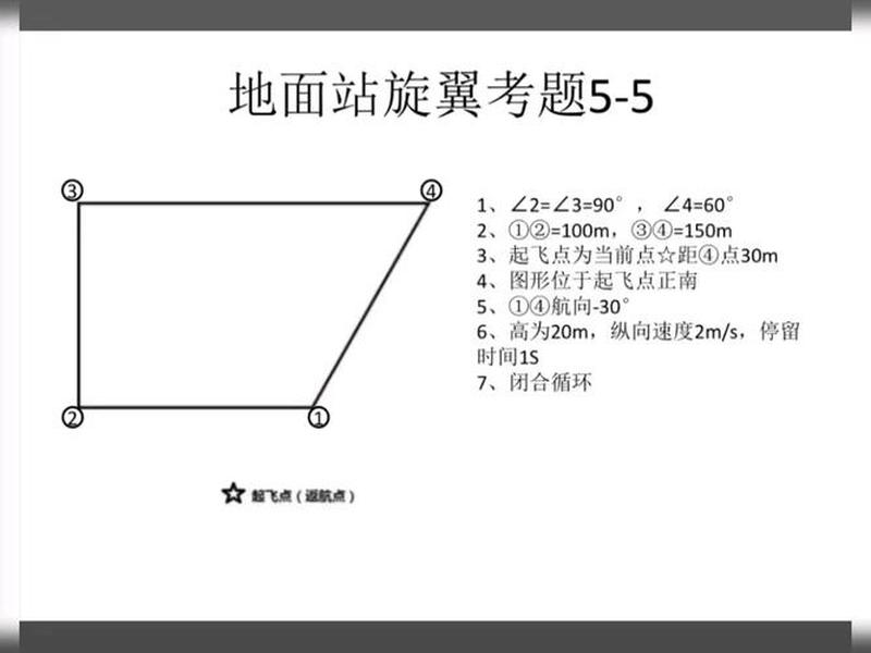 无人机地面站怎么画图;无人机地面站画图怎么才算正确 无人机地面站怎么画图;无人机地面站画图怎么才算正确