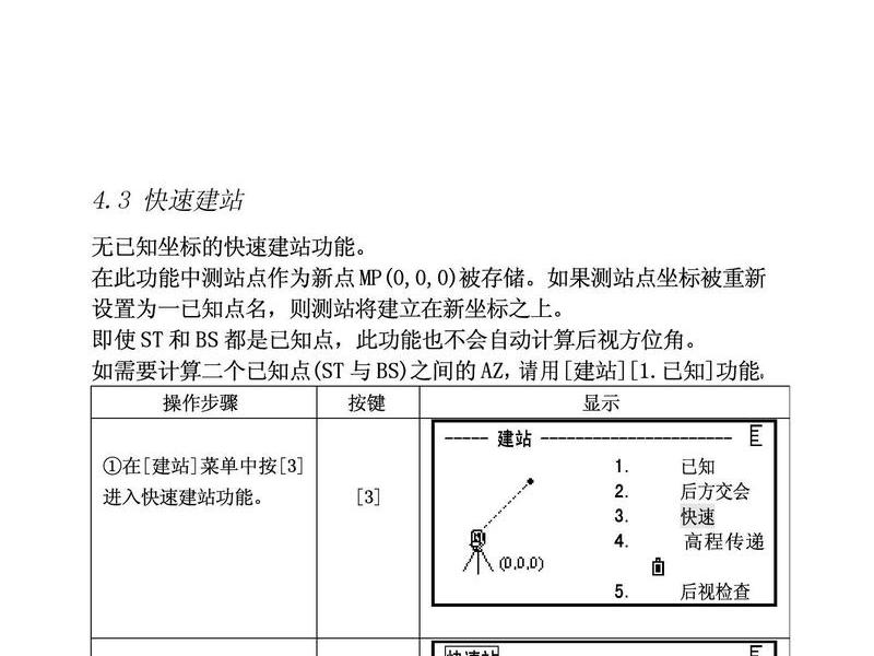 瑞得822全站仪教程;瑞得全站仪822r4m使用教程 瑞得822全站仪教程;瑞得全站仪822r4m使用教程