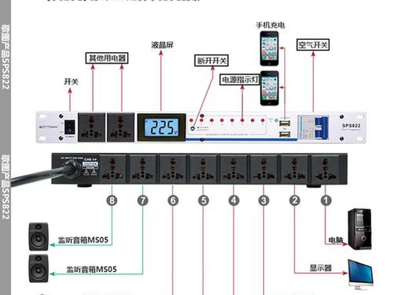 凌风点唱机安装指南;凌风点唱机安装指南图 凌风点唱机安装指南;凌风点唱机安装指南图