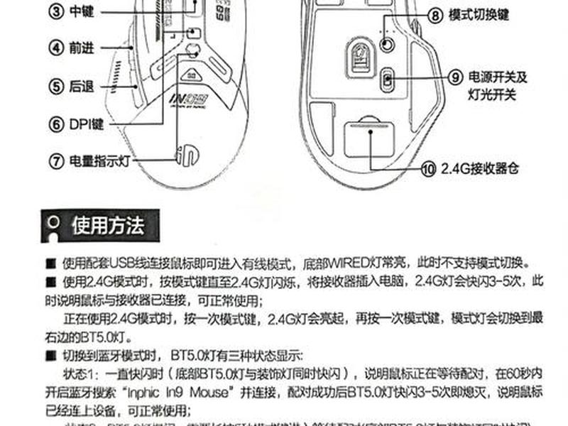 鼠标拖拽剪辑教程 鼠标拖拽剪辑教程图片 鼠标拖拽剪辑教程 鼠标拖拽剪辑教程图片