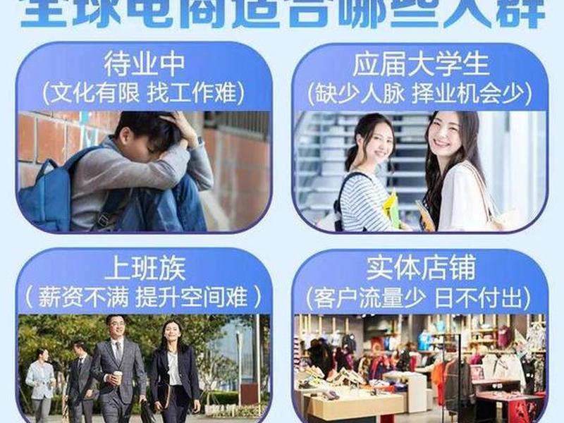 南通专业外贸推广 - 南通专业外贸推广员招聘 南通专业外贸推广 - 南通专业外贸推广员招聘
