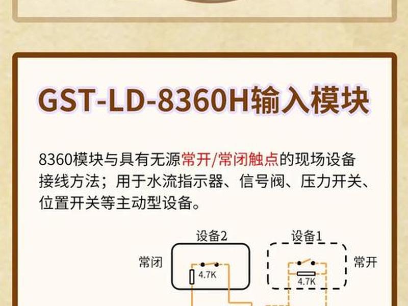 手机模块挂载高级教程,手机模块挂载高级教程视频 手机模块挂载高级教程,手机模块挂载高级教程视频