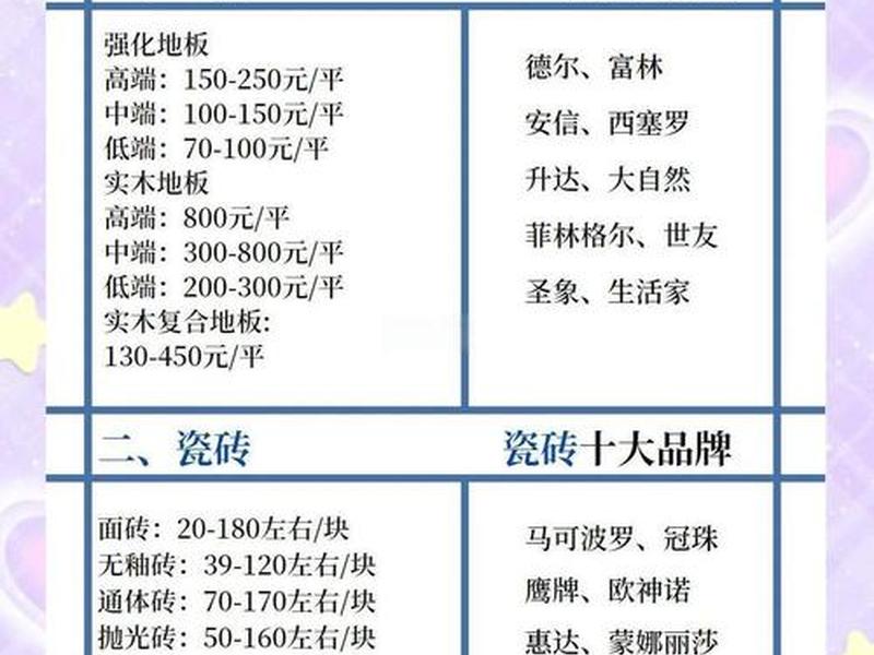 怎样做建材生意(怎样做建材生意好) 怎样做建材生意(怎样做建材生意好)